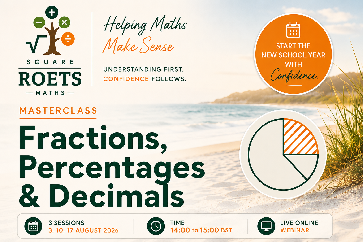 Fractions, percentages and decimals